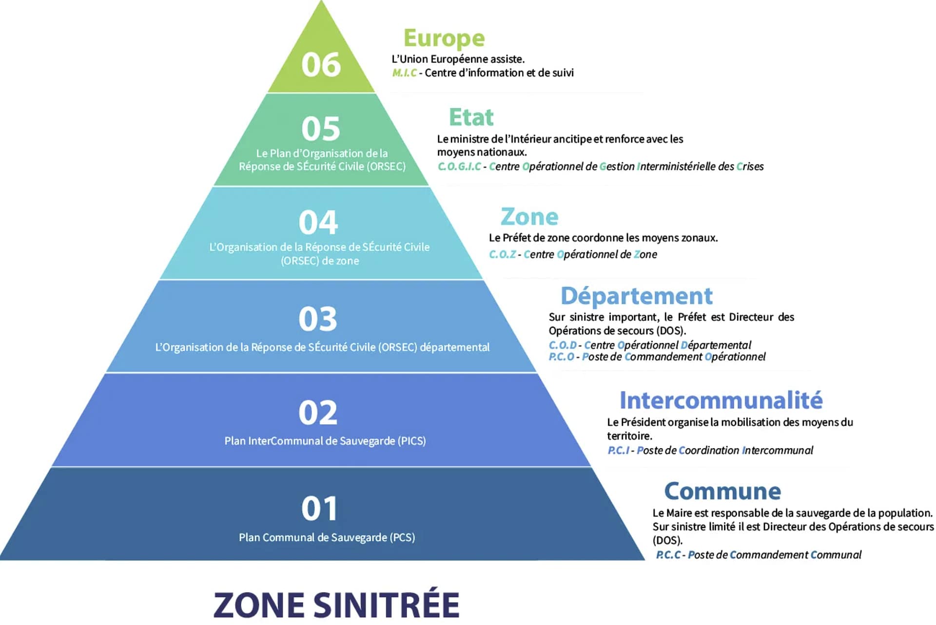 capture d'écran 2026 01 09 152035