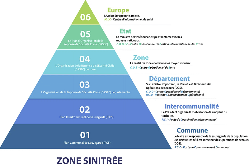 capture d'écran 2026 01 09 152035